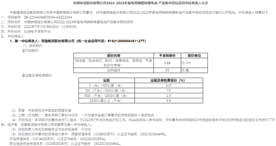 共同关注丨中国铁塔4GWh备电用磷酸铁锂电池项目中标候选人公布