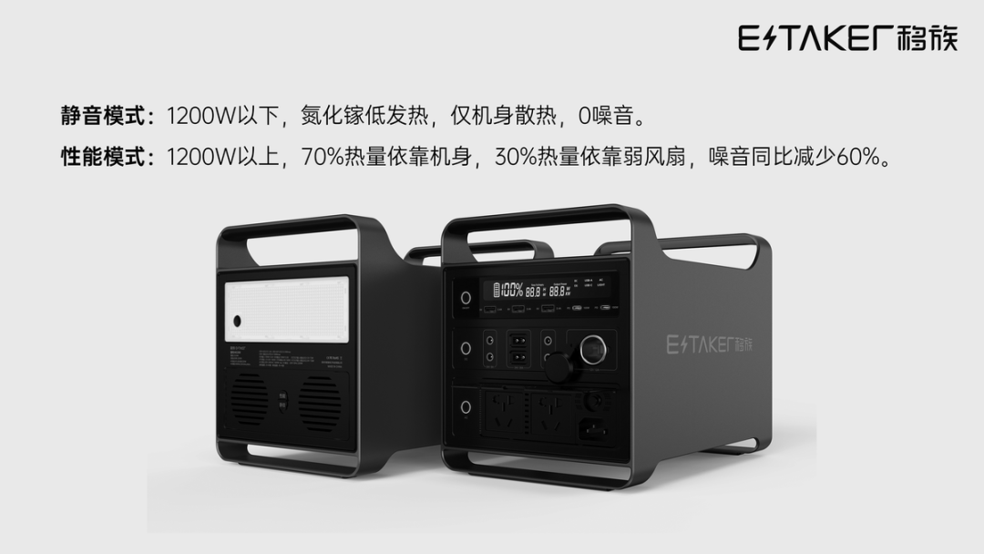 固态电池+氮化镓双向PCS移动储能，移族墨子系列户外电源来了！