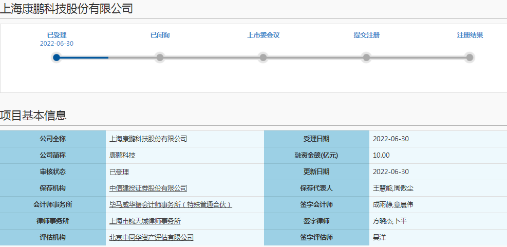 一周项目动态丨新能源产业链增资融资持续火热！瑞泰新材/LG新能源/欣旺达等接单忙