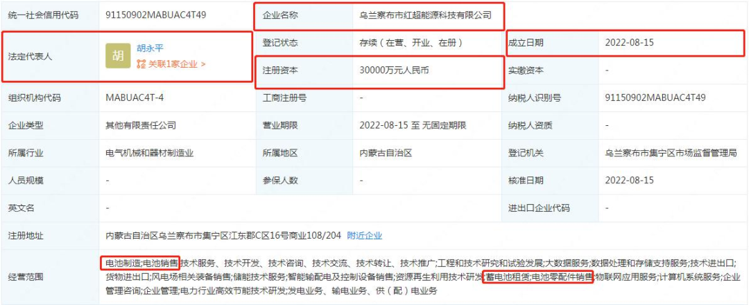 又一服装巨头进军电池制造！设备需求286套！