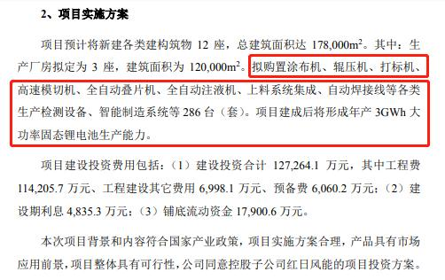 又一服装巨头进军电池制造！设备需求286套！