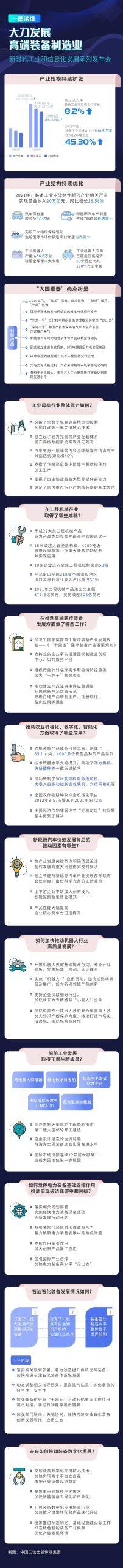 工信部：加快新体系电池、车规级芯片等关键技术攻关和产业化