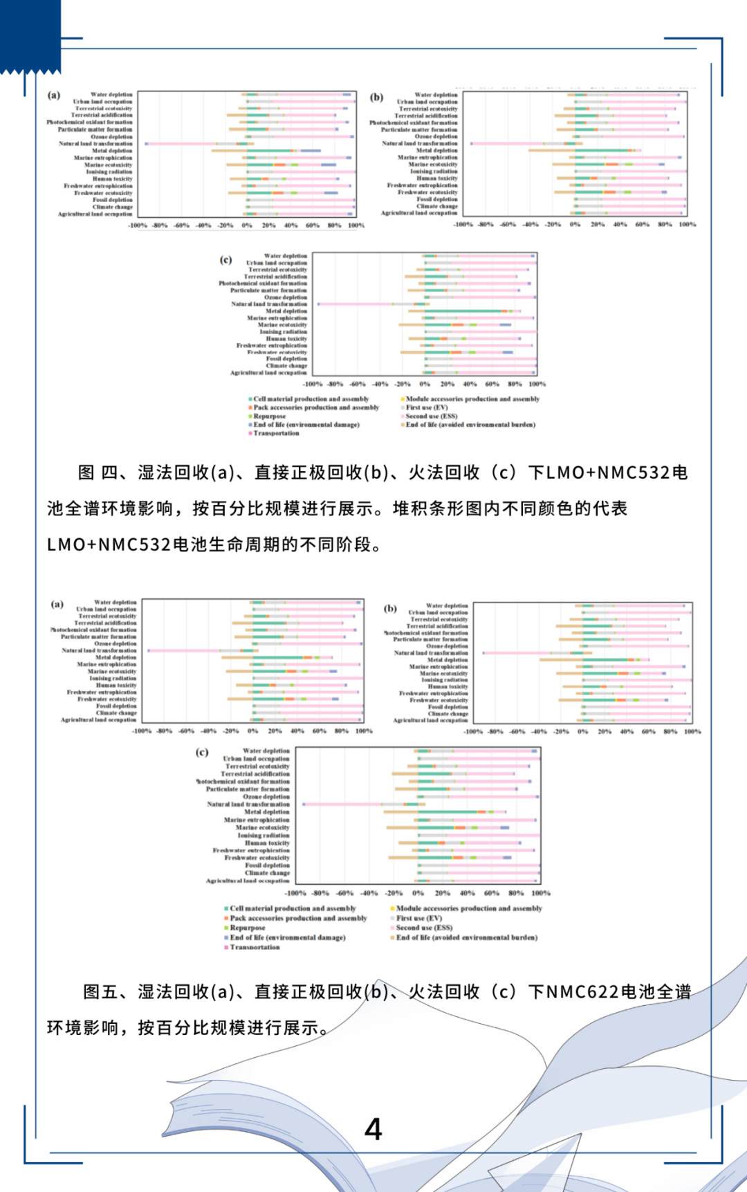 二次生命与再生利用：能源和环境可持续性视角下的高性能锂离子电池（三）