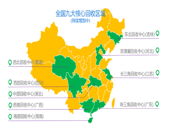 电池回收企业恒创睿能获超亿元融资