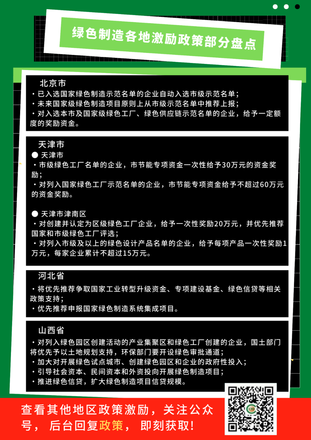 绿色制造体系评价项目是什么？为什么要做？