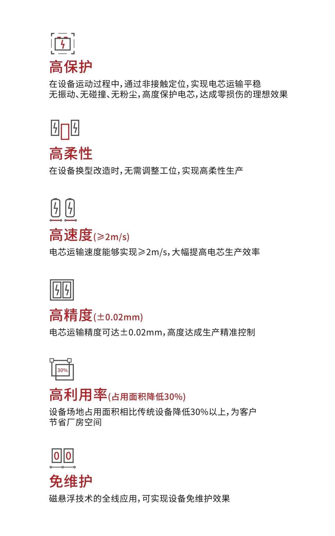 赢合科技短刀电芯装配线亮剑！谁与争锋！