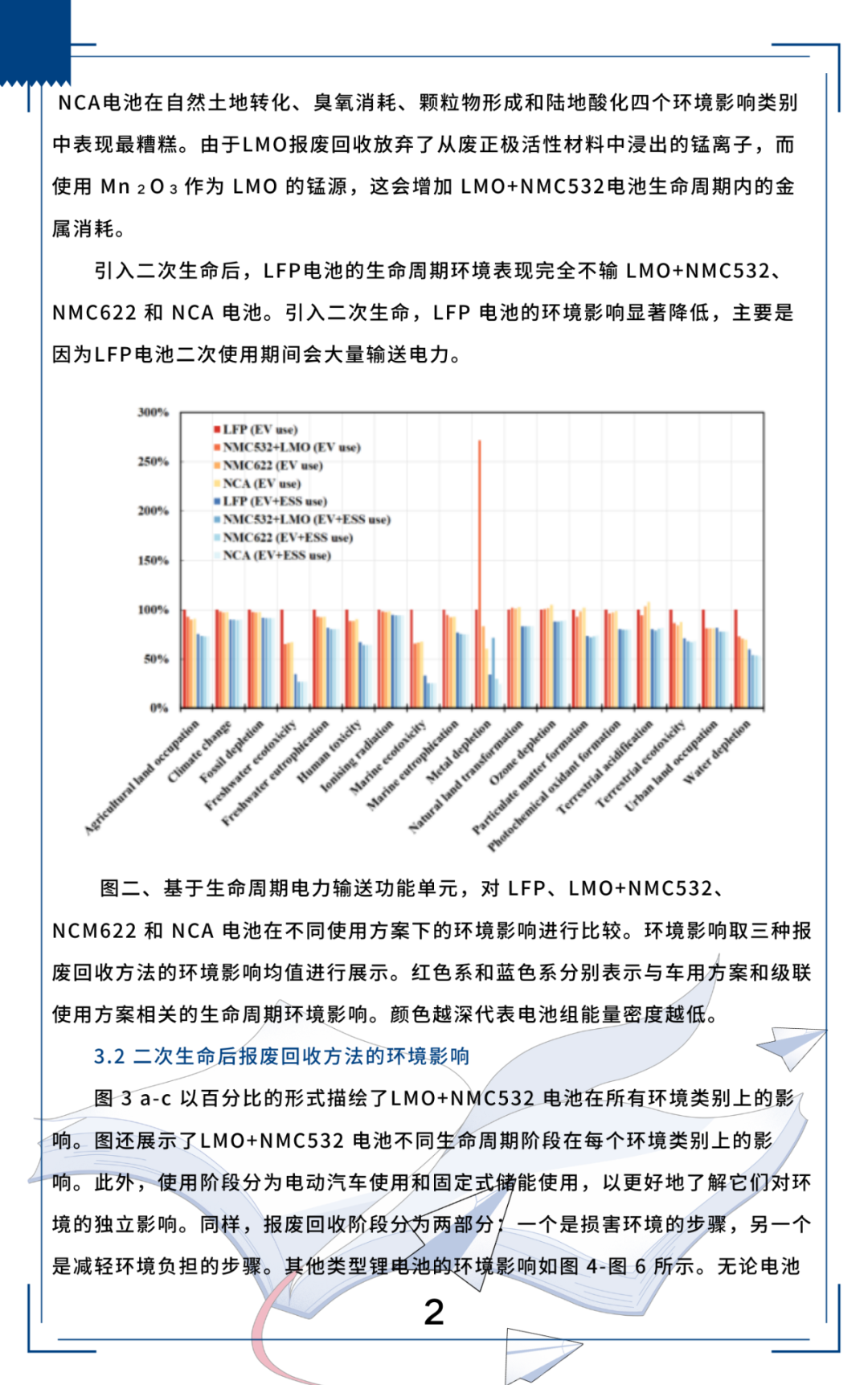 二次生命与再生利用：能源和环境可持续性视角下的高性能锂离子电池（三）