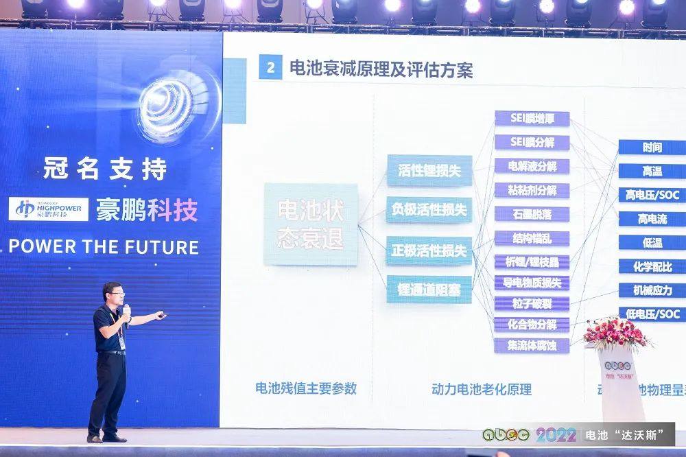 ABEC 2022丨国创中心宗磊：2025年我国新能源车销量或达900万辆 动力电池残值评估分析