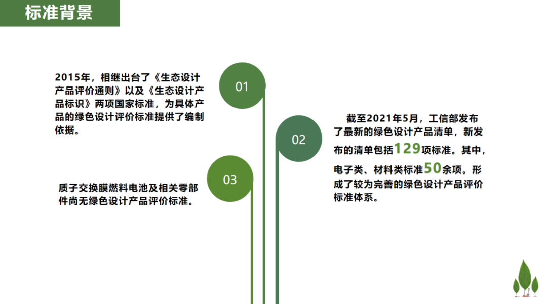 质子交换膜燃料电池的产品寿命，或将纳入团体标准？