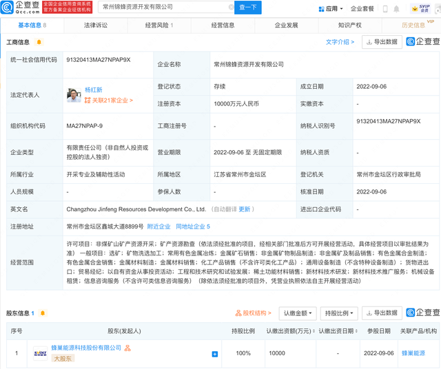 蜂巢能源1亿元成立资源开发公司 布局上游采矿