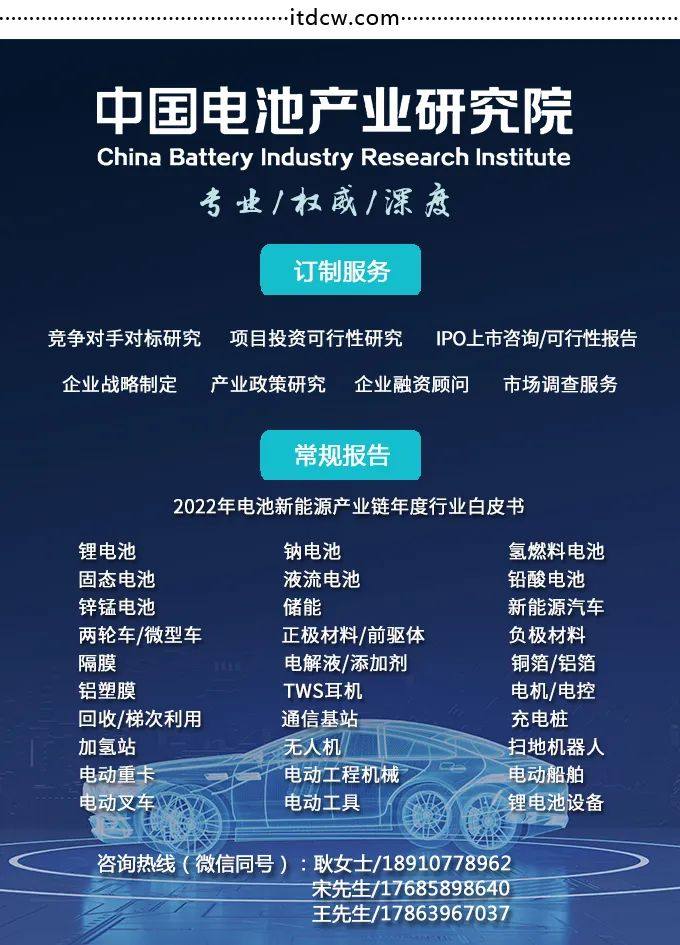 2022年全球六氟磷酸锂出货量将达13万吨 名义规划产能已严重过剩