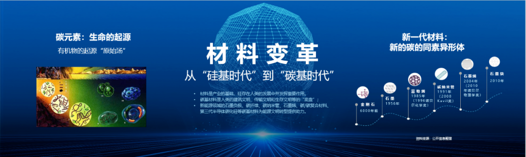 国轩高科李缜：未来三年将在海外规划建设100GWh电池产能