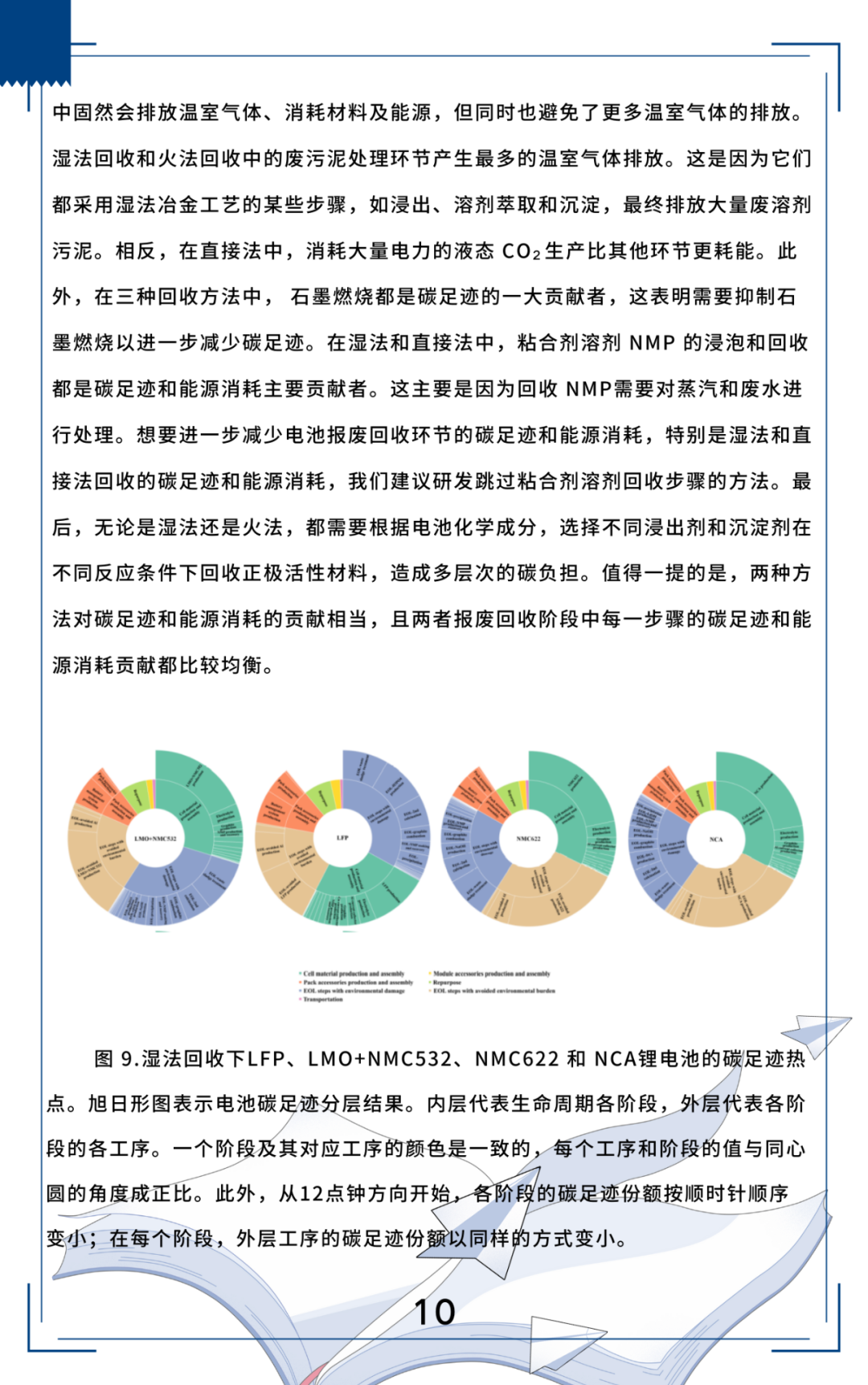 二次生命与再生利用：能源和环境可持续性视角下的高性能锂离子电池（三）