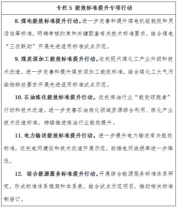 国家能源局发布双碳重大计划 加快完善新型储能及氢能技术标准