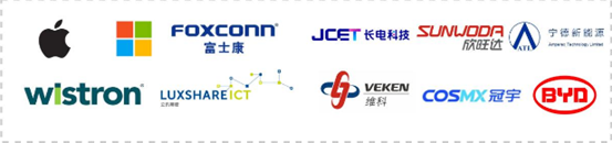 供货比亚迪/欣旺达，又一锂电设备企业冲刺IPO！