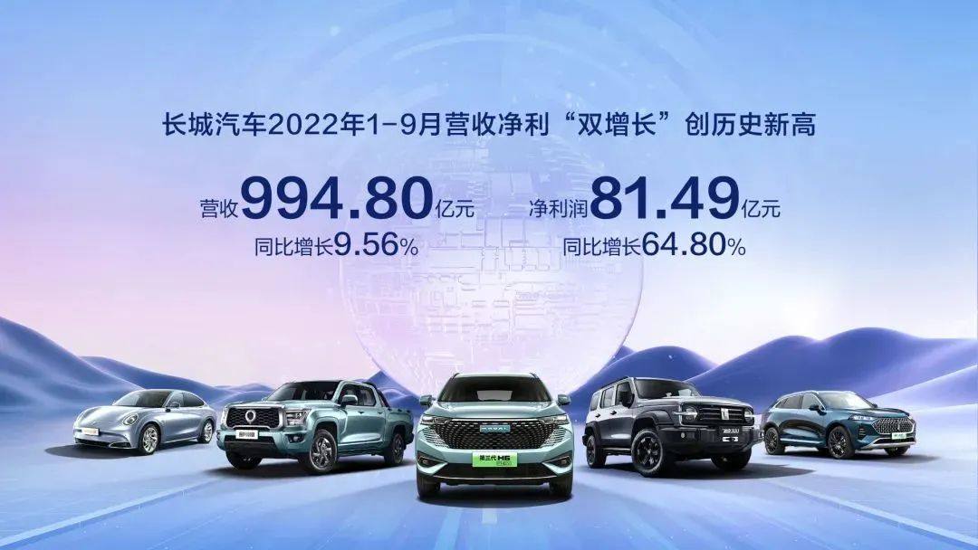 年季报表丨长城汽车前三季度净利超81亿元 新能源车型销售9.69万辆
