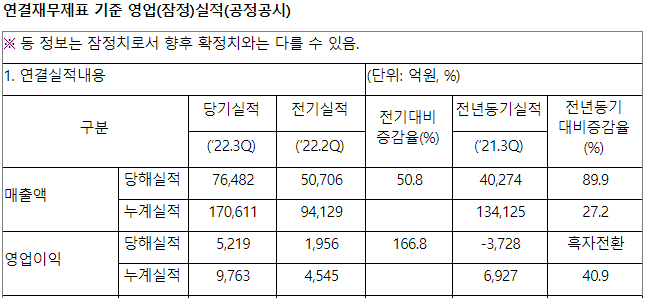 国际瞭望丨本田和LG新能源将合资44亿美元在美国俄亥俄州建汽车电池厂