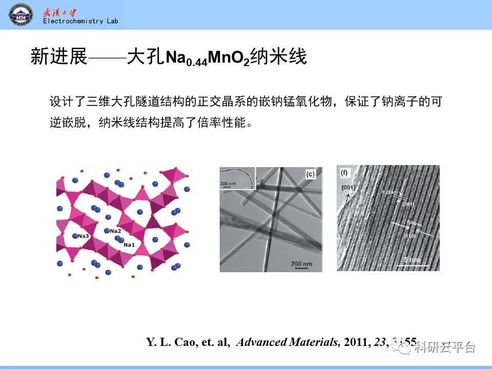 PPT| 钠离子电池材料介绍