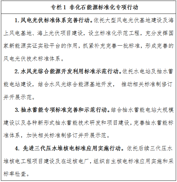 国家能源局发布双碳重大计划 加快完善新型储能及氢能技术标准