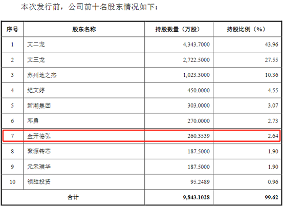 供货比亚迪/欣旺达，又一锂电设备企业冲刺IPO！
