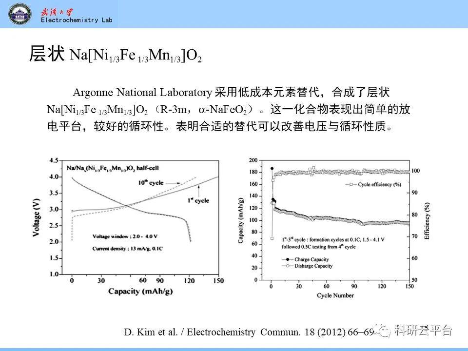 PPT| 钠离子电池材料介绍