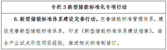 国家能源局发布双碳重大计划 加快完善新型储能及氢能技术标准