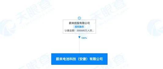 持续发力自研电池，蔚来20亿成立电池科技公司
