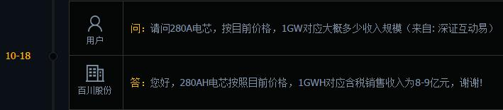 1GWH的280AH电芯，售价8-9亿元！