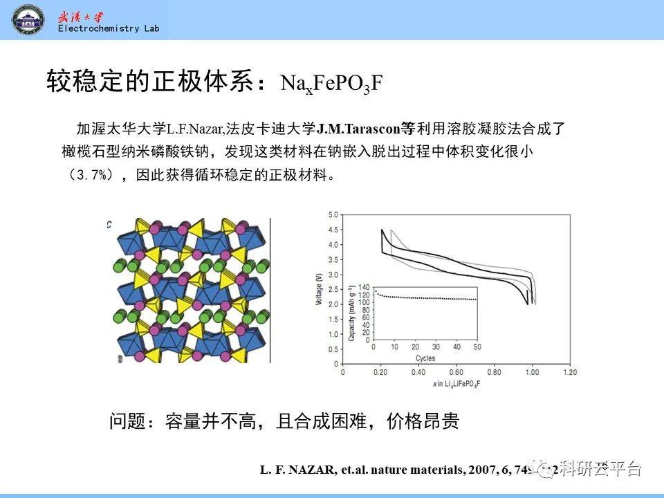 PPT| 钠离子电池材料介绍