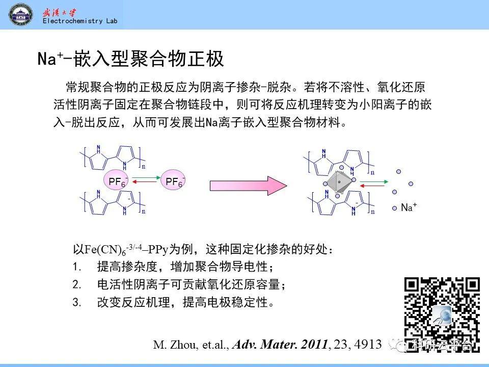 PPT| 钠离子电池材料介绍