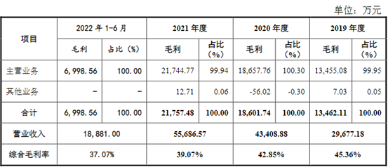 供货比亚迪/欣旺达，又一锂电设备企业冲刺IPO！