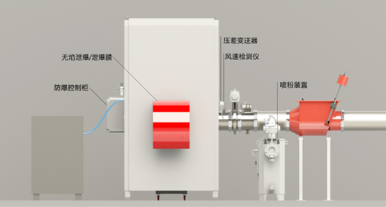 锂电企业大规模扩产 如何为安全生产护航？