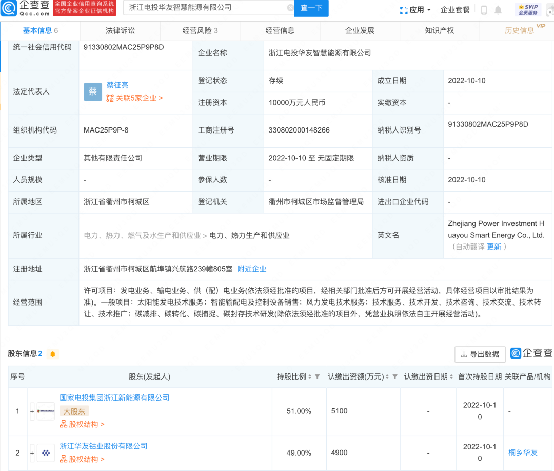 华友钴业于浙江投资设立智慧能源公司 注册资本1亿元