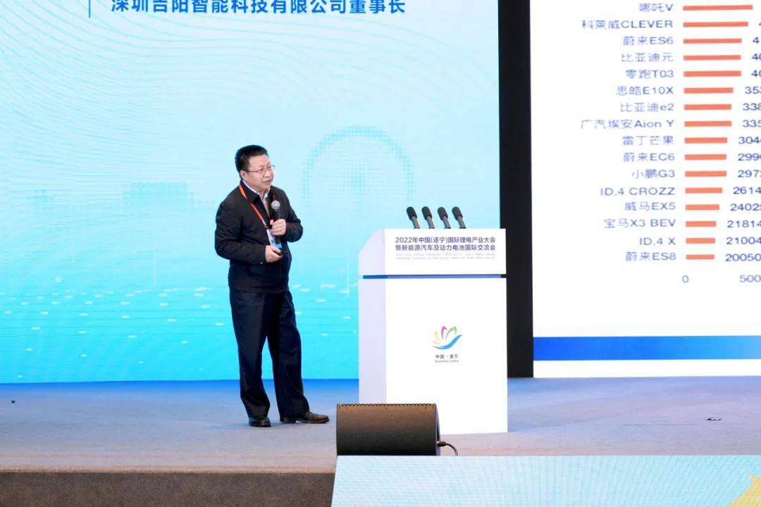 吉阳智能阳如坤：“便于回收”应贯穿锂电制造环节
