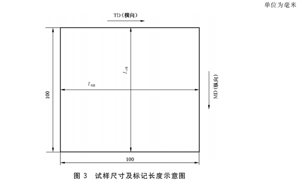 恒邦仪器--电池隔膜检测设备和物理性能测试方法