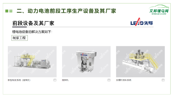动力电池生产流程及其前段生产设备企业盘点！