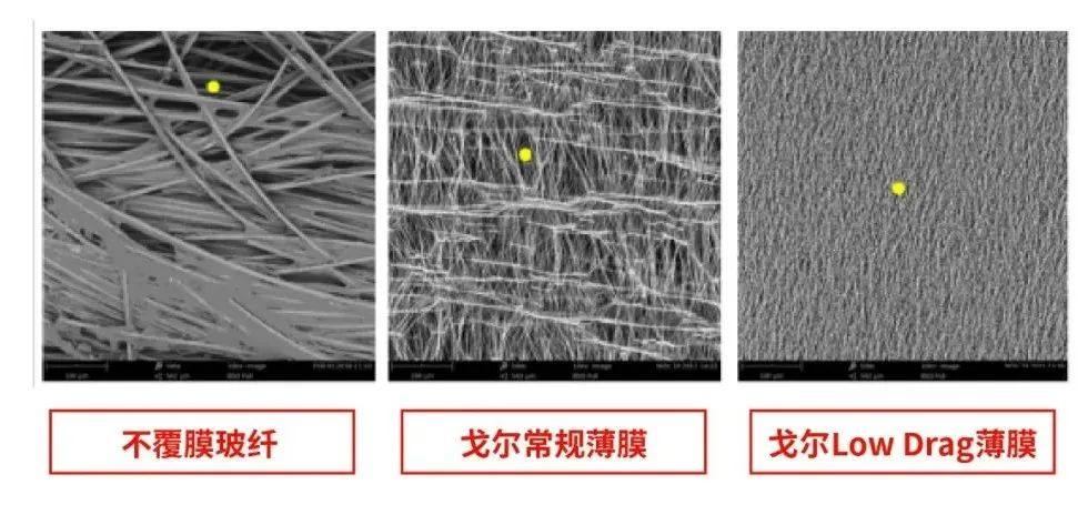 电池正负极材料生产，再现技术新突破！