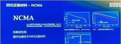 动力电池“黑科技”技术盘点！