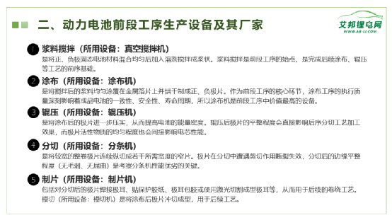 动力电池生产流程及其前段生产设备企业盘点！