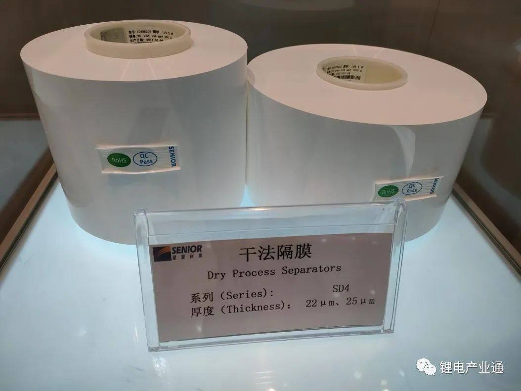 2021年中国电池材料需求及供给情况