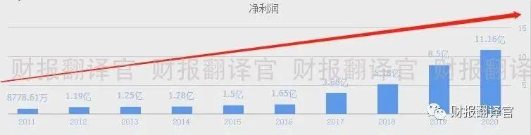 15家锂电池隔膜知名企业及近况介绍