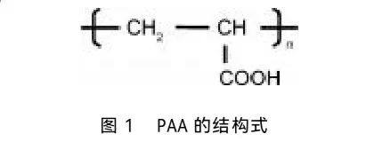 PAA类黏结剂在锂电池中电化学性能研究进展