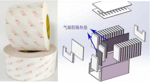 多利多双面胶与气凝胶复合应用市场