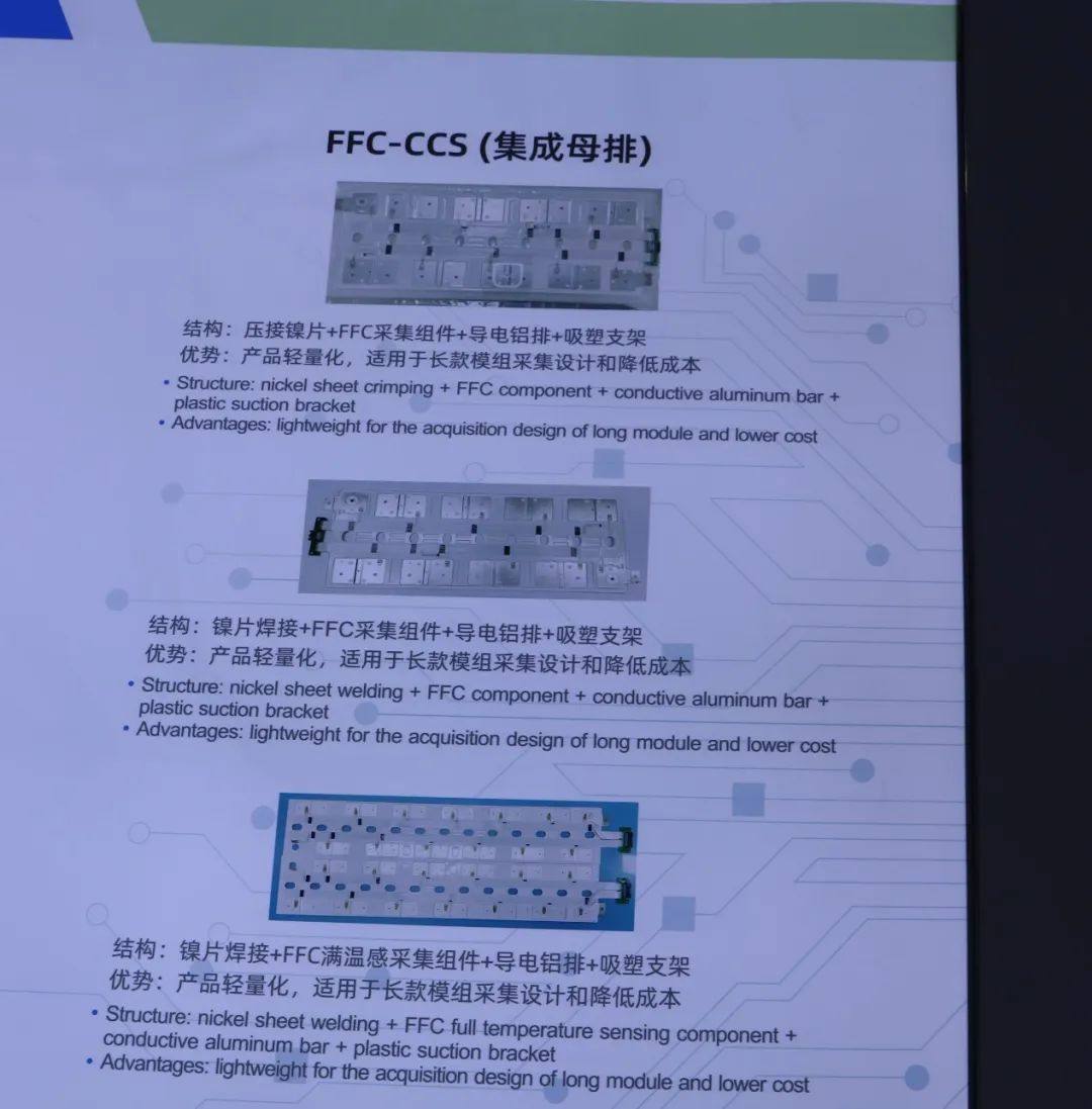 中航光电携FFC-CCS（集成母排）等产品亮相SNEC光伏大会